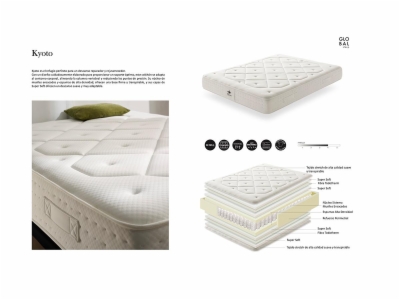 Miniatura 2 del producto Colchón TOKIO