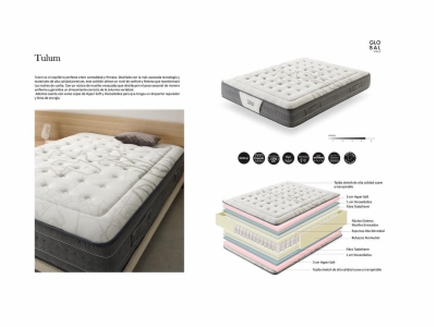 Miniatura 2 del producto Colchón TULUM