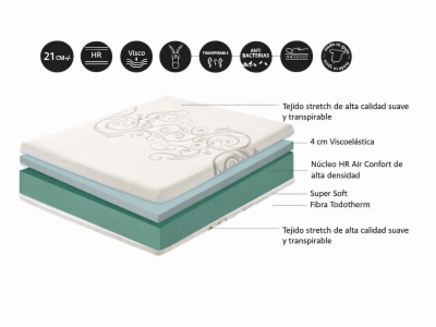 Miniatura 2 del producto Colchón AIWA 21cm