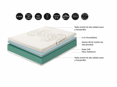 Miniatura 2 del producto Colchón AIWA 24cm