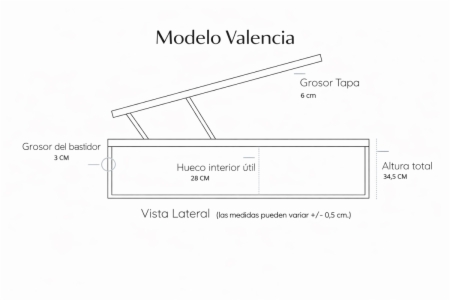 Miniatura 2 del producto Canapé Modelo VALENCIA