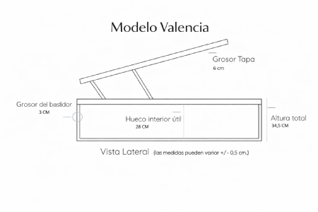 Miniatura 6 del producto Canapé Modelo Valencia ap. lateral
